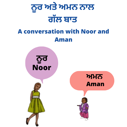 Learn Punjabi Speaking Conversation - PunjabiCharm