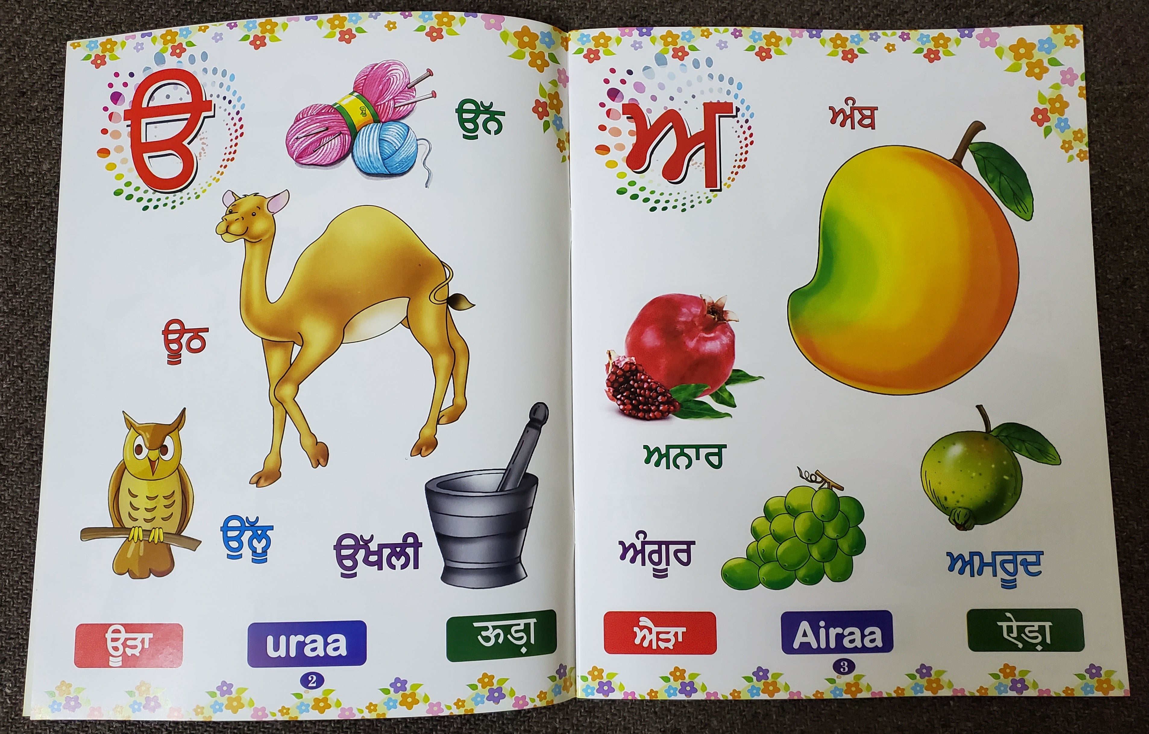 Punjabi Alphabets With Pictures Punjabi alphabets with pictures
