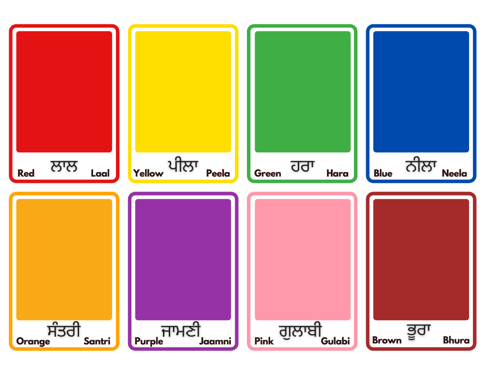 Punjabi Flashcards - Colors - Set 1 - PunjabiCharm